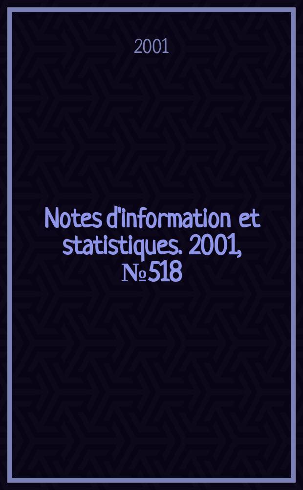 Notes d'information et statistiques. 2001, №518