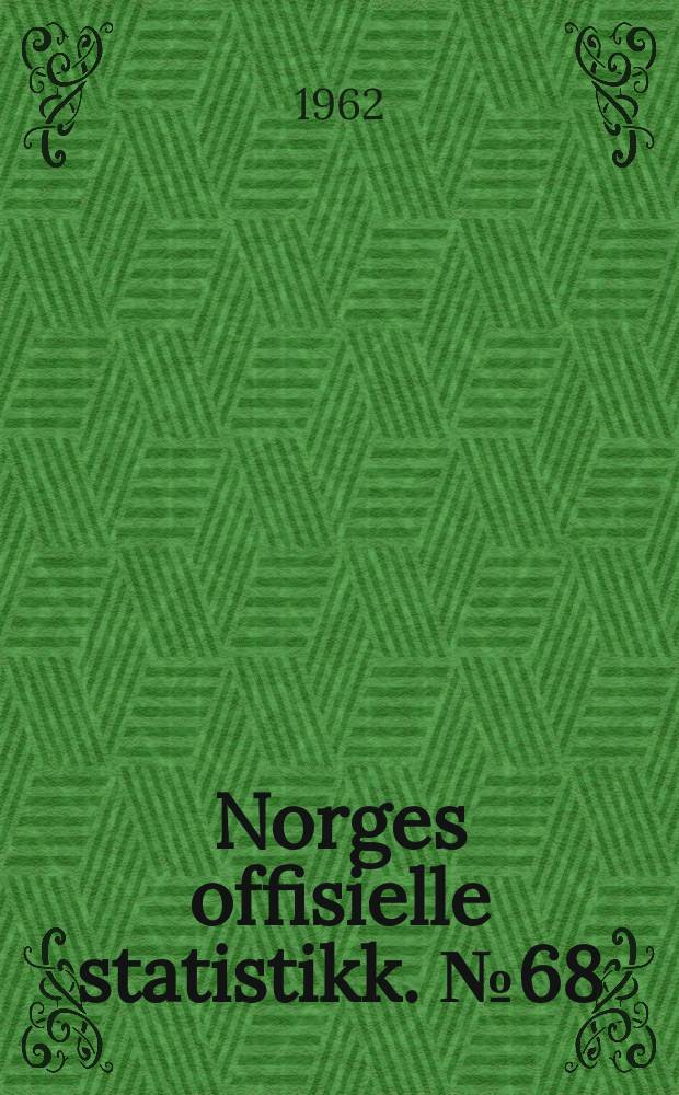 Norges offisielle statistikk. №68