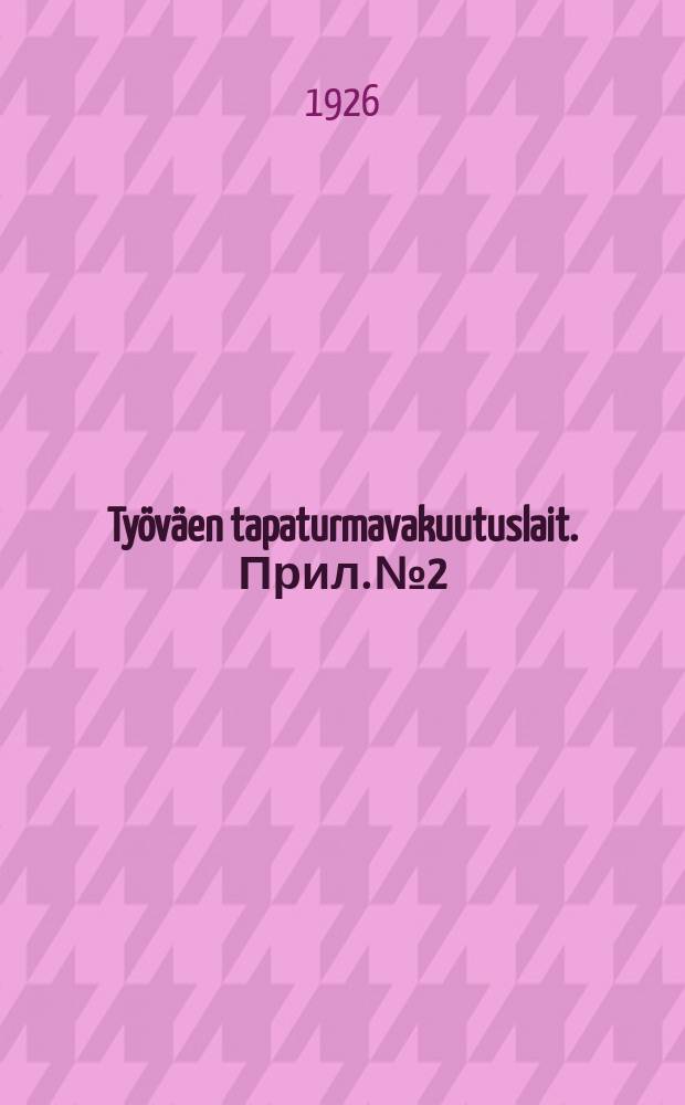 Työväen tapaturmavakuutuslait. Прил.№2