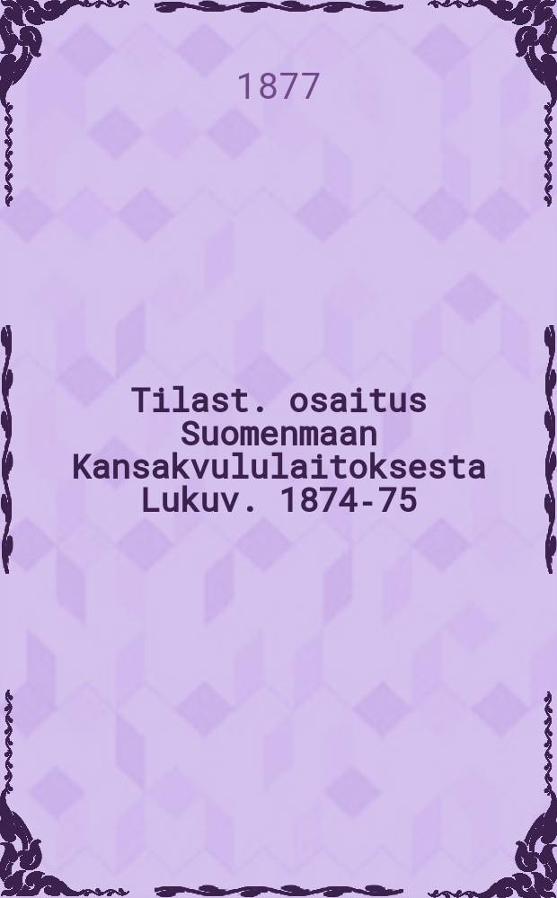 Tilast. osaitus Suomenmaan Kansakvululaitoksesta Lukuv. 1874-75
