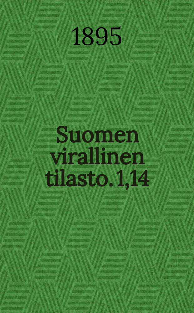 Suomen virallinen tilasto. 1,14 : Kauppa ja merenkulku