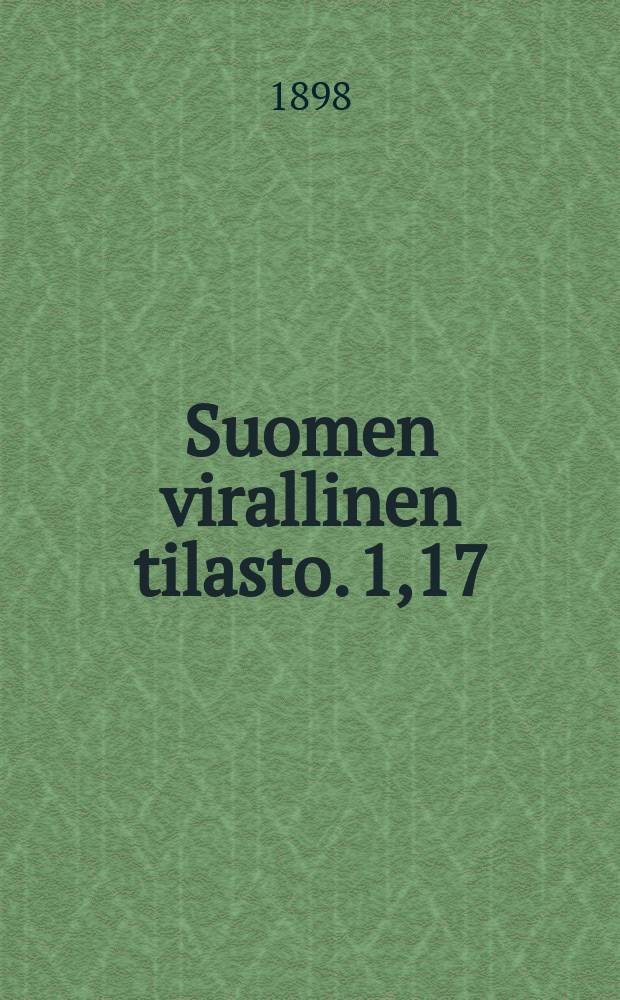 Suomen virallinen tilasto. 1,17 : Kauppa ja merenkulku