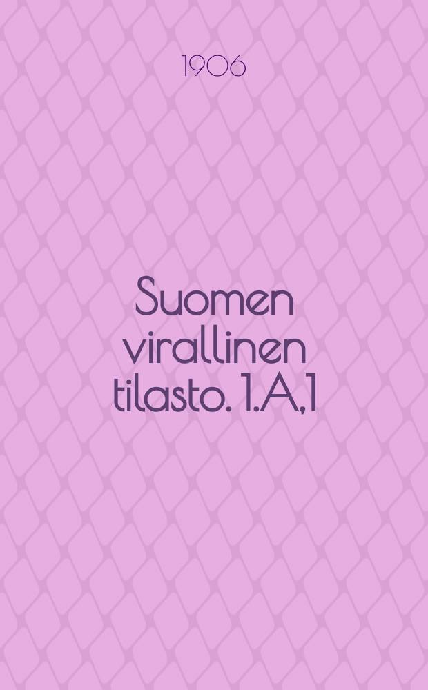 Suomen virallinen tilasto. 1.A,1 : Kauppa