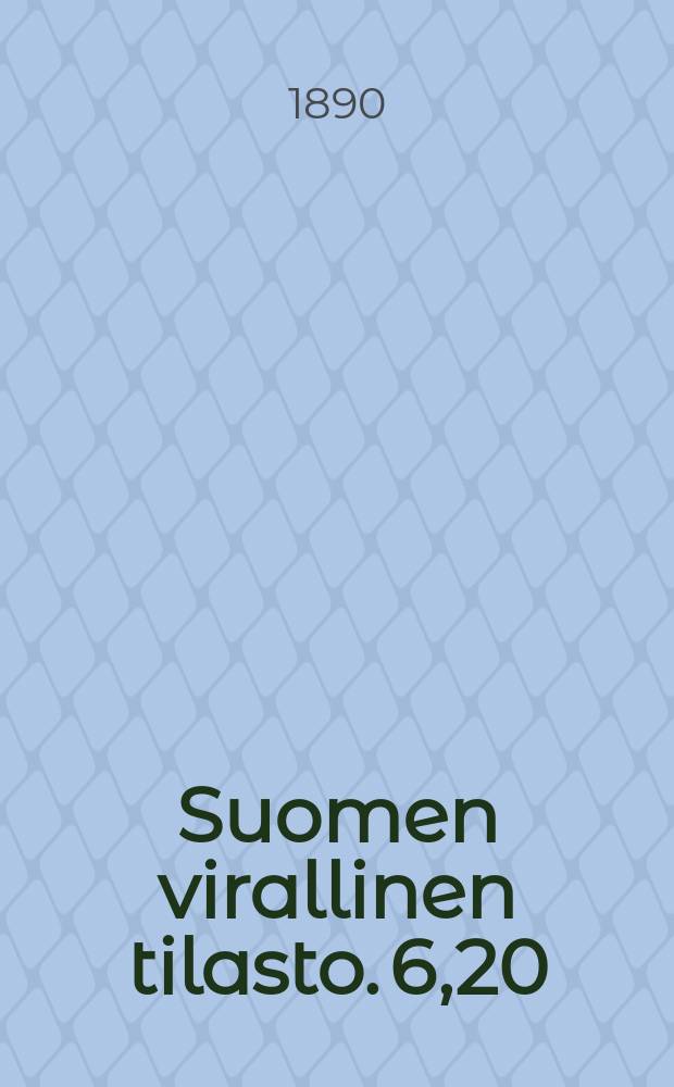 Suomen virallinen tilasto. 6,20 : Väkiluvun tilastoa