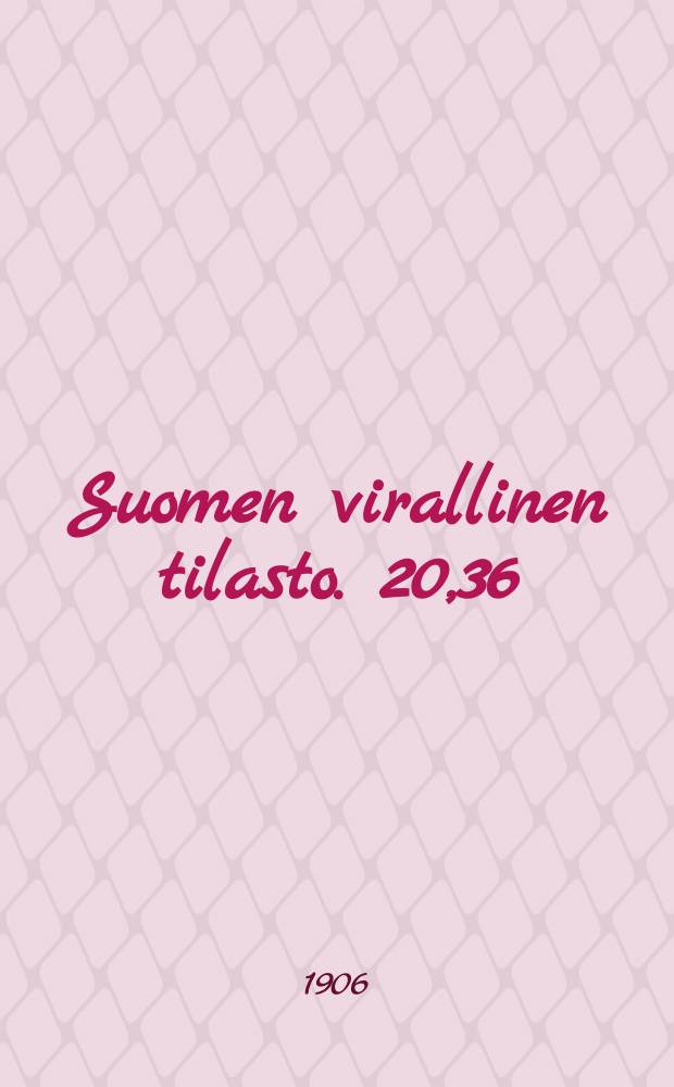 Suomen virallinen tilasto. 20,36 : Rautatietilasto