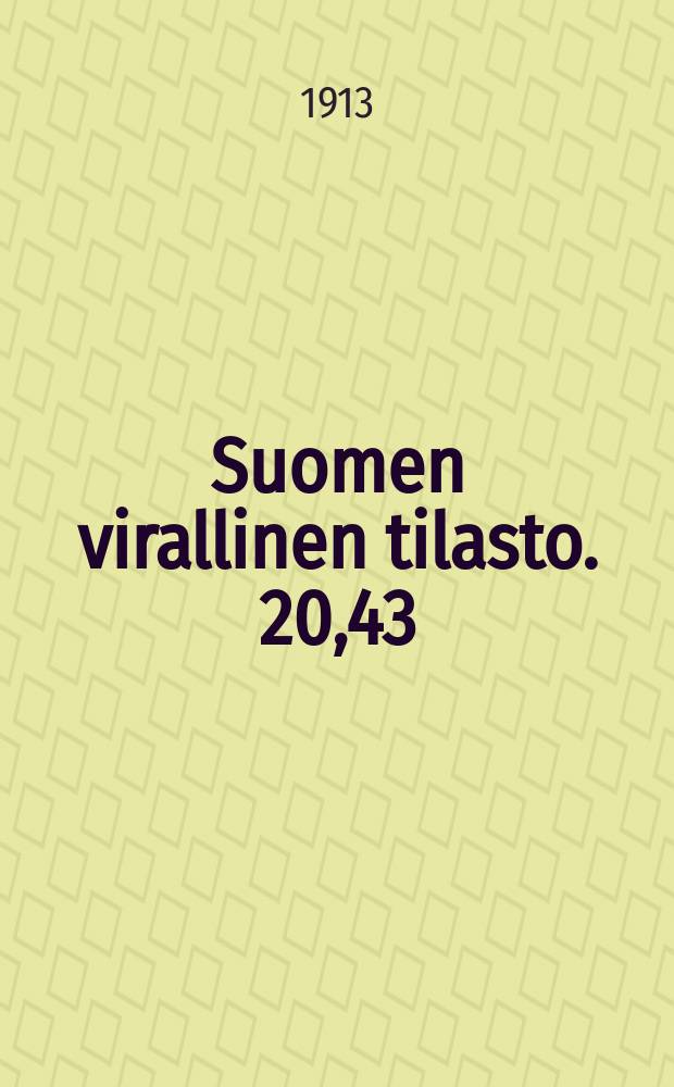 Suomen virallinen tilasto. 20,43 : Rautatietilasto