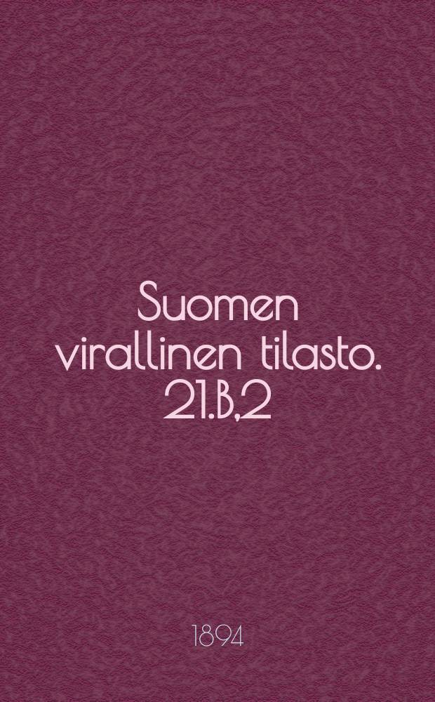 Suomen virallinen tilasto. 21.B,2 : Vaivaishoitotilasto