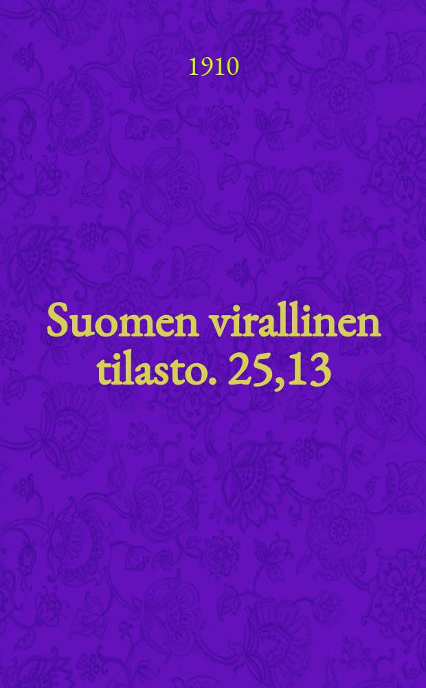 Suomen virallinen tilasto. 25,13 : Panttilainaus-tilasto