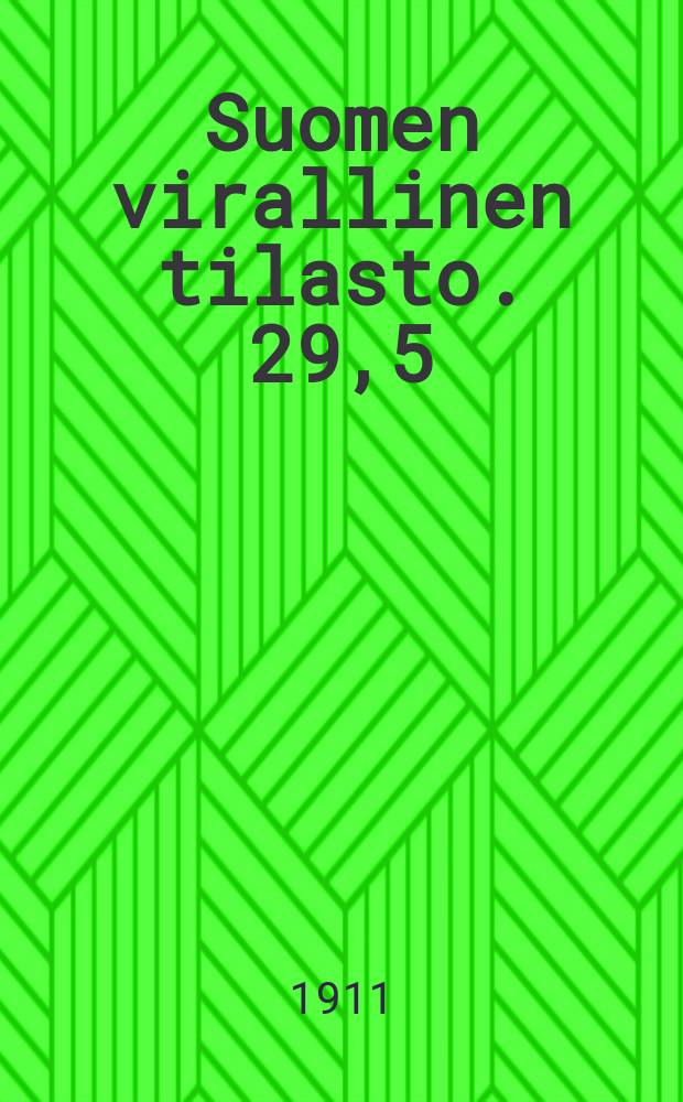 Suomen virallinen tilasto. 29,5 : Vaalitilasto