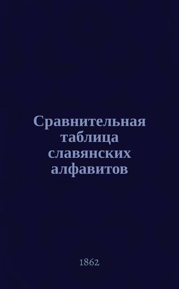 Сравнительная таблица славянских алфавитов