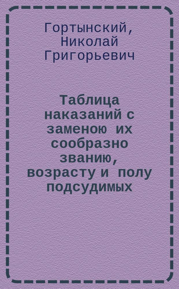 Таблица наказаний с заменою их сообразно званию, возрасту и полу подсудимых : Сост. по уложению о наказаниях 1866 г