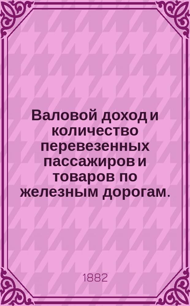 Валовой доход и количество перевезенных пассажиров и товаров по железным дорогам... ... в марте и с 1 января по 1 апреля 1882 г., сравнительно с 1881 г.