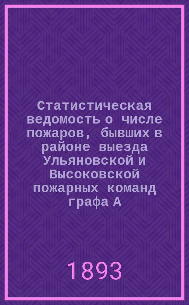 Статистическая ведомость о числе пожаров, бывших в районе выезда Ульяновской и Высоковской пожарных команд графа А.Д. Шереметева с 1884 года по 1893 год
