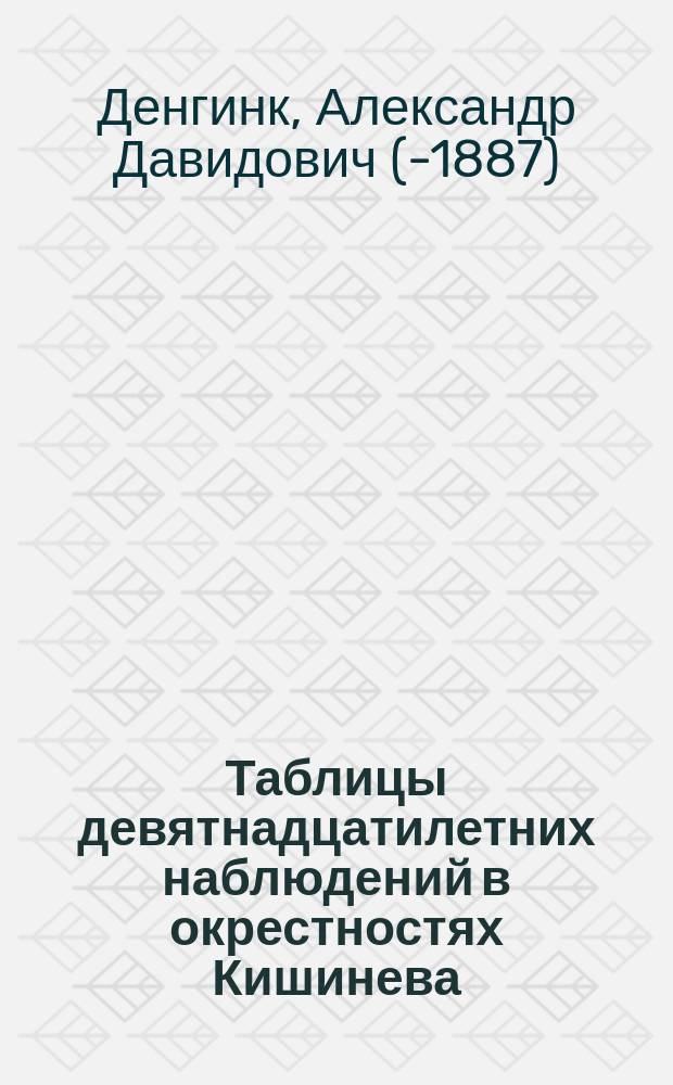 Таблицы девятнадцатилетних наблюдений в окрестностях Кишинева
