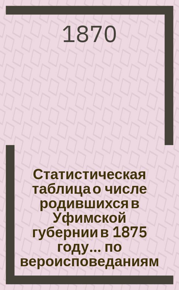 Статистическая таблица о числе родившихся в Уфимской губернии в 1875 году... ... по вероисповеданиям