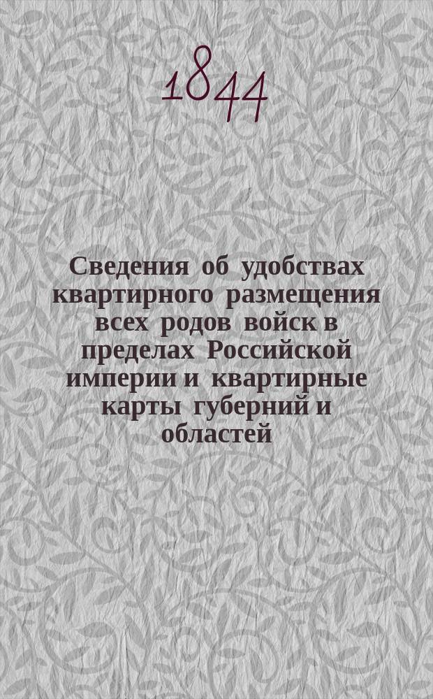Сведения об удобствах квартирного размещения всех родов войск в пределах Российской империи и квартирные карты губерний и областей. Московская губерния : Московская губерния