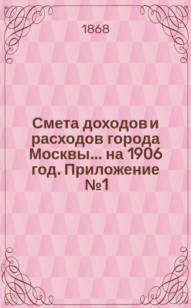 Смета доходов и расходов города Москвы... на 1906 год. Приложение [№ 1] : Приложение [№ 1]