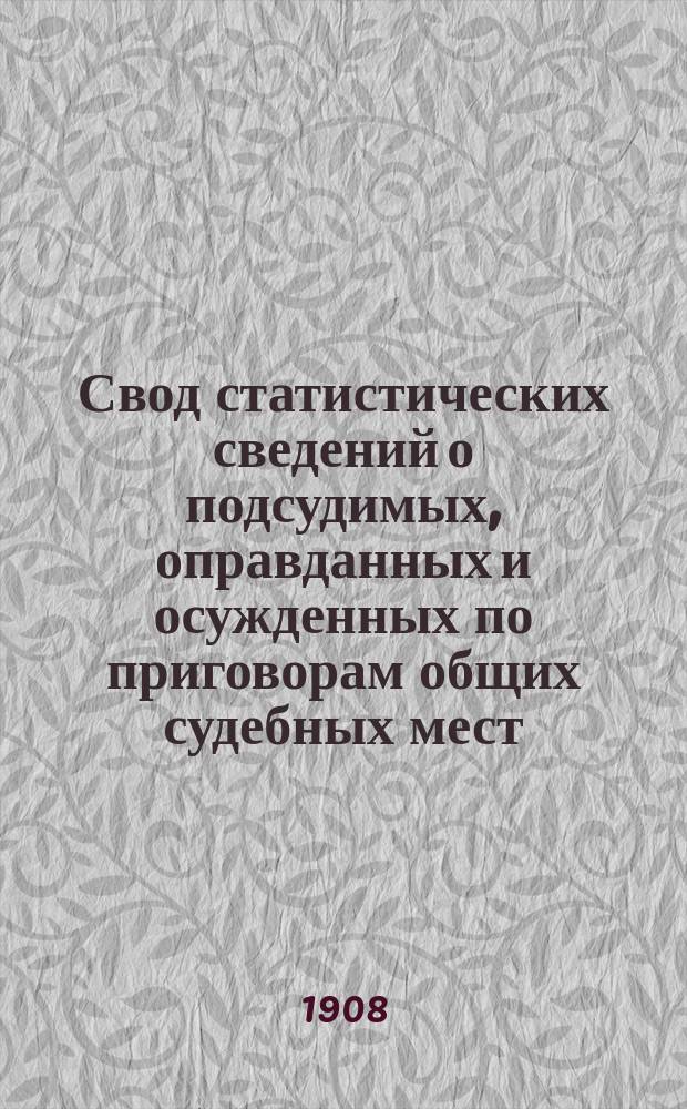 Свод статистических сведений о подсудимых, оправданных и осужденных по приговорам общих судебных мест, судебно-мировых установлений и учреждений, образованных по законоположениям 12 июля 1889 года ... в 1905 году