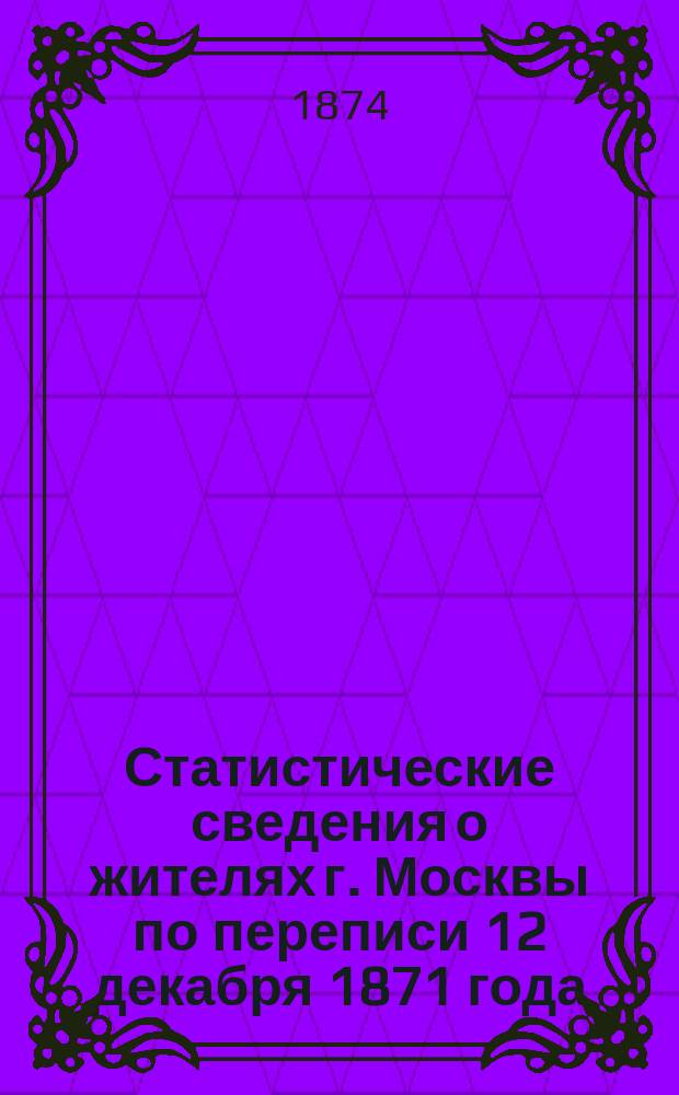 Статистические сведения о жителях г. Москвы по переписи 12 декабря 1871 года