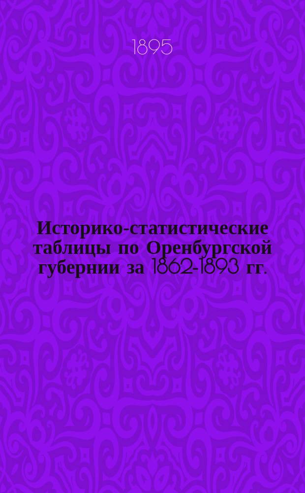 Историко-статистические таблицы по Оренбургской губернии за 1862-1893 гг. : приложение к Памятной книжке Оренбургской губернии на 1896 г