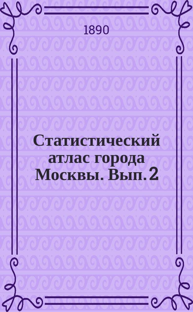Статистический атлас города Москвы. Вып. 2 : Владения, строения, квартиры и хозяйства