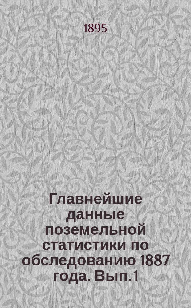 Главнейшие данные поземельной статистики по обследованию 1887 года. Вып. 1 : Архангельская губерния