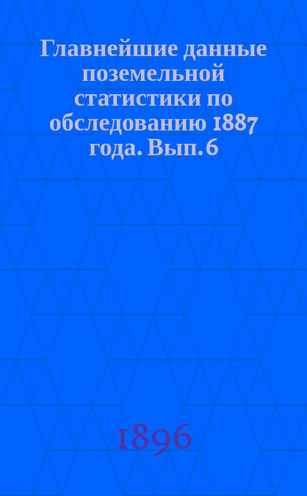 Главнейшие данные поземельной статистики по обследованию 1887 года. Вып. 6 : Владимирская губерния