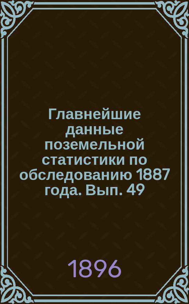 Главнейшие данные поземельной статистики по обследованию 1887 года. Вып. 49 : Эстляндская губерния