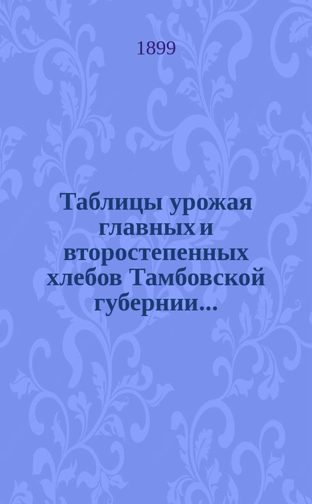 Таблицы урожая главных и второстепенных хлебов Тамбовской губернии.. : (По сведениям Агр. отд-ния Губ. зем. управы). ... в 1899 году