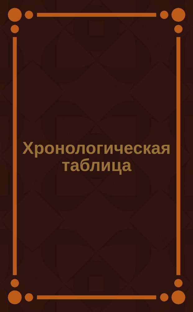 Хронологическая таблица : (Историч. числа, которые необходимо знать)