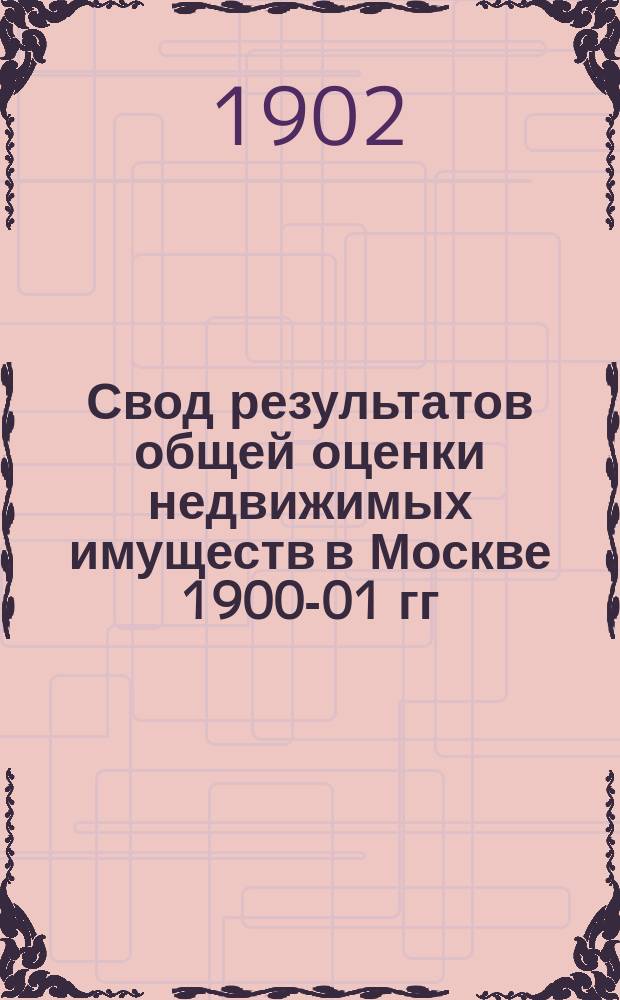 Свод результатов общей оценки недвижимых имуществ в Москве 1900-01 гг : Список владений... Пятницкой части