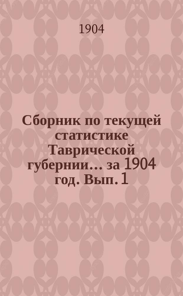 Сборник по текущей статистике [Таврической губернии]... за 1904 год. Вып. 1 : Урожай пяти главных хлебов (озимых: ржи и пшеницы, яровых: пшеницы, ячменя и овса)