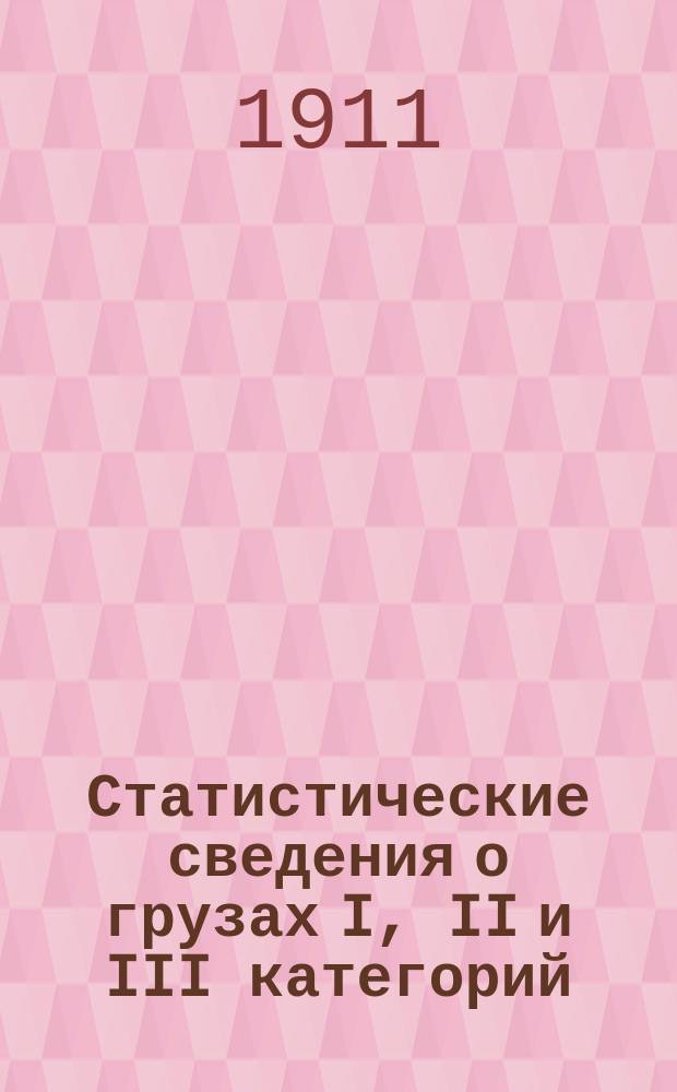 Статистические сведения о грузах I, II и III категорий (кроме хлебных), отправленных со станций и прибывших на станции Богословской железной дороги... ... за 1910 г.