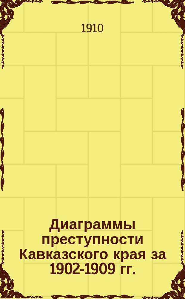 Диаграммы преступности Кавказского края за 1902-1909 гг.