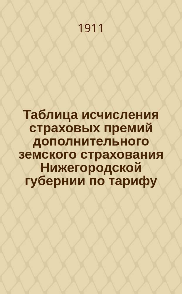 Таблица исчисления страховых премий дополнительного земского страхования Нижегородской губернии по тарифу, утвержденному XLVI очередным Губернским земским собранием 1910 года