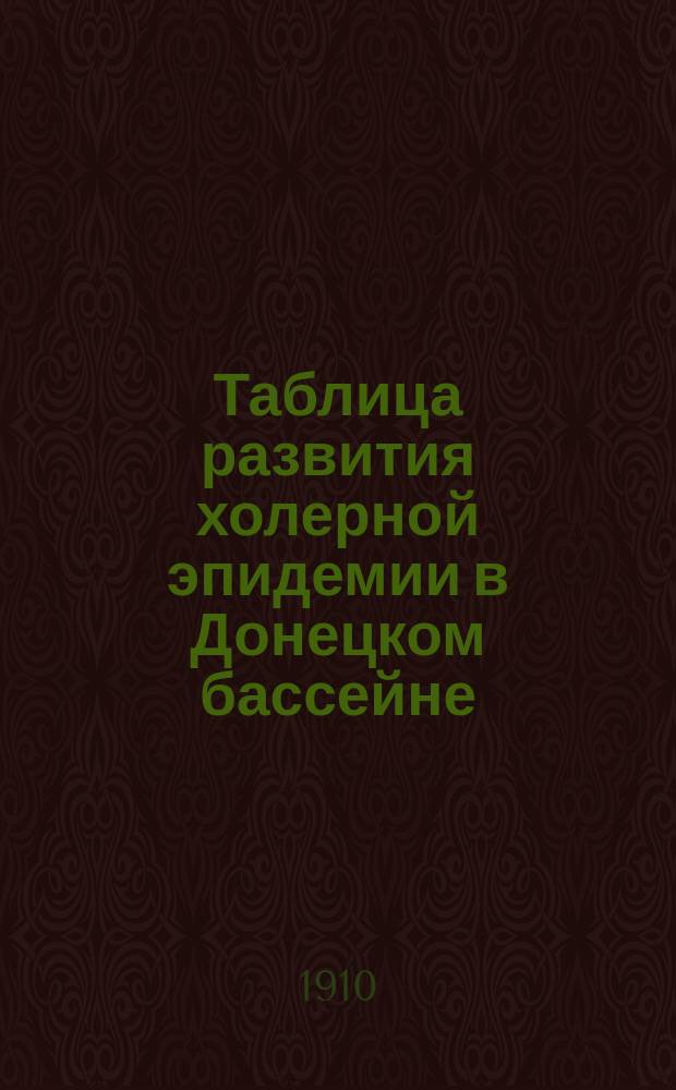 Таблица развития холерной эпидемии в Донецком бассейне : (По сведениям, получ. советом Съезда горнопромышленников Юга России от рудников Донец. бассейна)