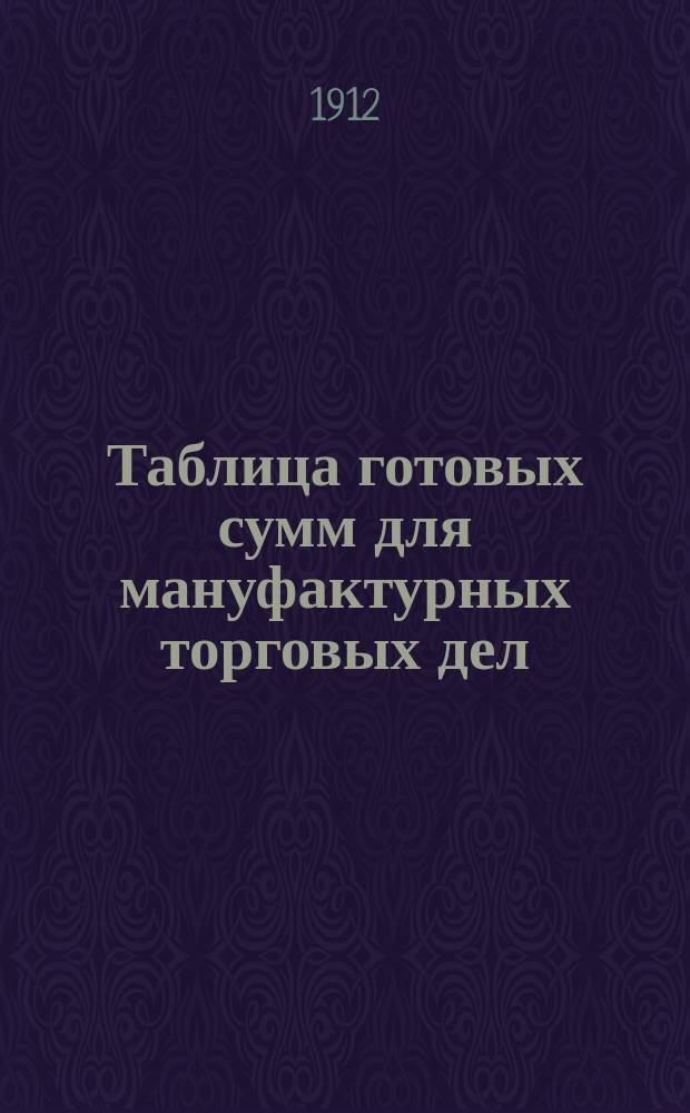 Таблица готовых сумм для мануфактурных торговых дел : Способ облегчения труда конторщиков, сбережения времени, увеличения продуктивности контор. работы и исключения ошибок. Ч. 1-. Ч. 1