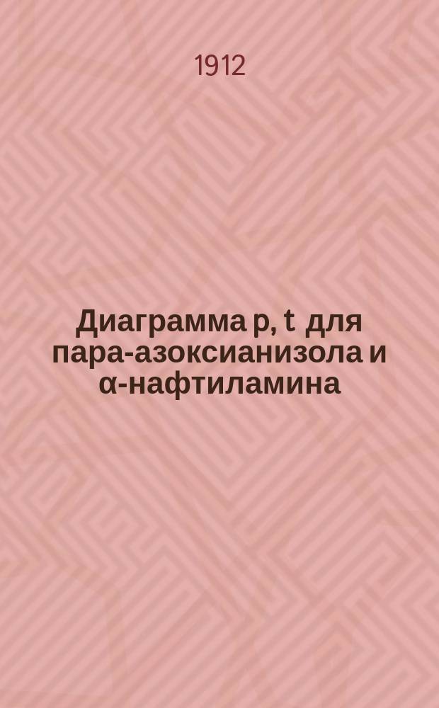 Диаграмма p, t для пара-азоксианизола и α-нафтиламина
