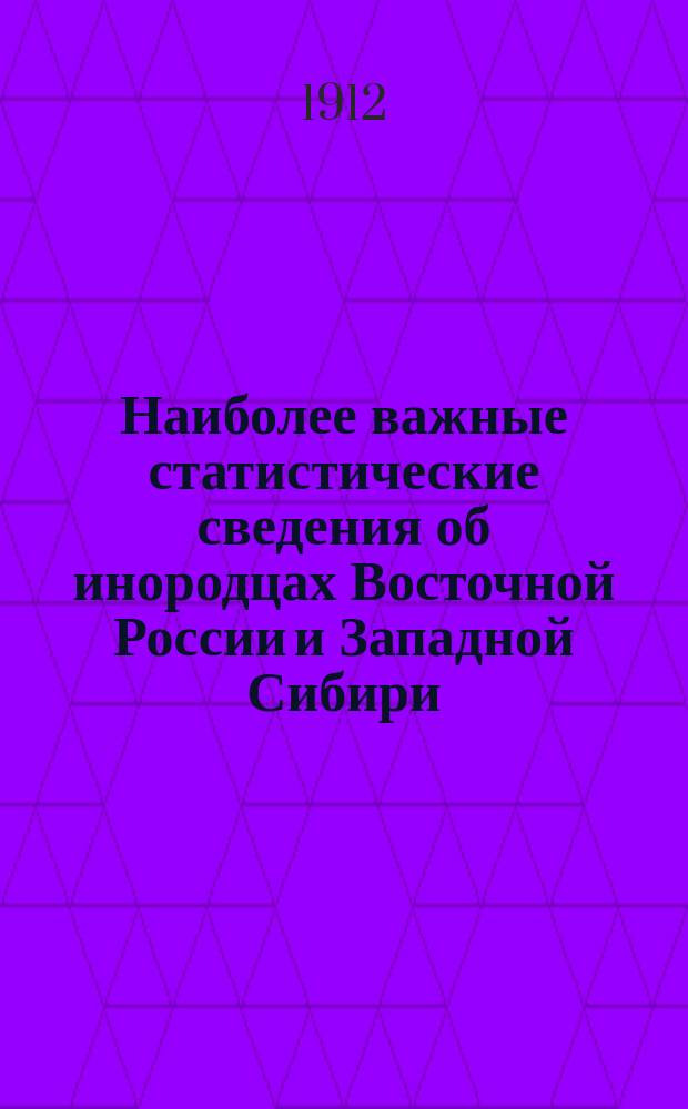Наиболее важные статистические сведения об инородцах Восточной России и Западной Сибири, подверженных влиянию ислама