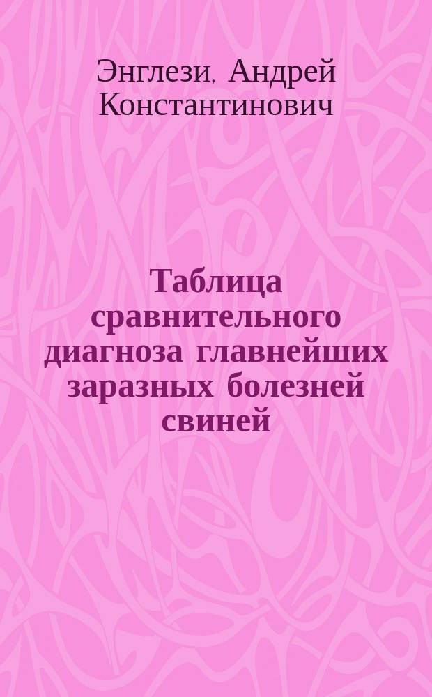 Таблица сравнительного диагноза главнейших заразных болезней свиней