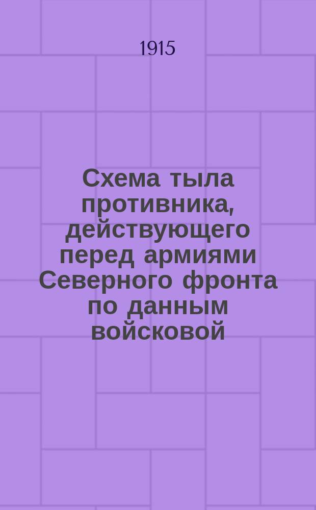Схема тыла противника, действующего перед армиями Северного фронта по данным войсковой, воздушной и агентурной разведок к 15 октября 1915 года