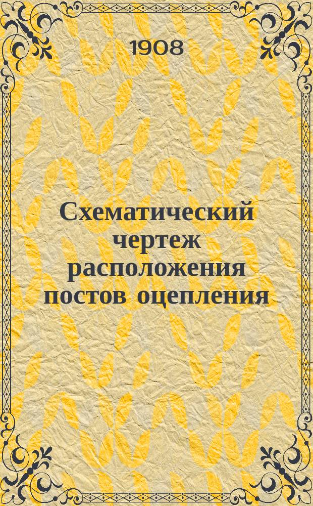 Схематический чертеж расположения постов оцепления : Бендерский лагерный сбор 14-й Пехотной дивизии
