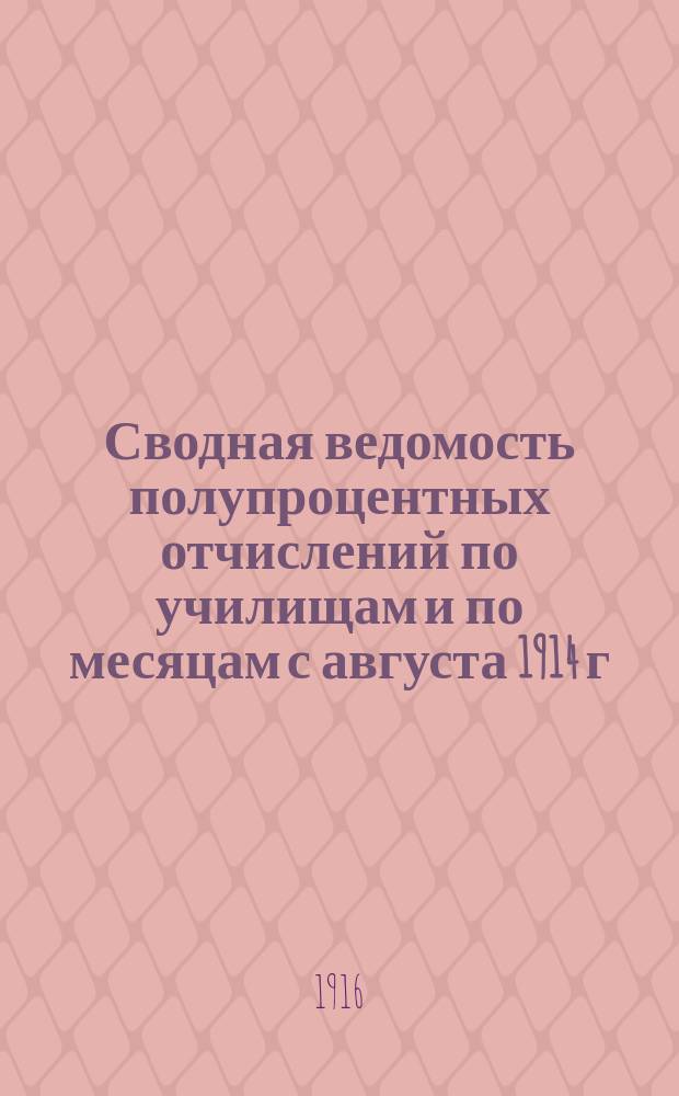 Сводная ведомость полупроцентных отчислений по училищам и по месяцам с августа 1914 г. по 1 октября 1915 г. и сводная ведомость отчислений на содержание учительского лазарета по училищам и по месяцам, с сентября месяца 1914 г. по 1-е октября 1915 г.