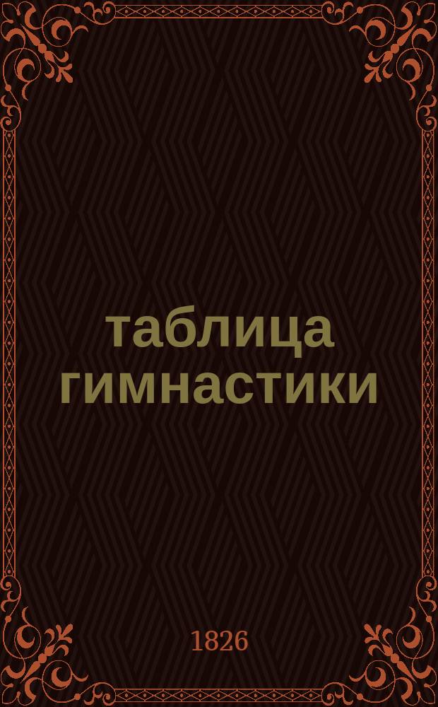 ... таблица гимнастики : Для строевых и нестроевых нижних чинов пехоты и инженерных войск Сост. согласно высоч. утв. 4 ноября 1910 г.: "Наставления для обучения войск гимнастике". 2-ая и 3-я
