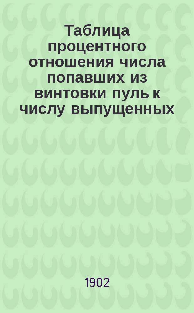 Таблица процентного отношения числа попавших из винтовки пуль к числу выпущенных