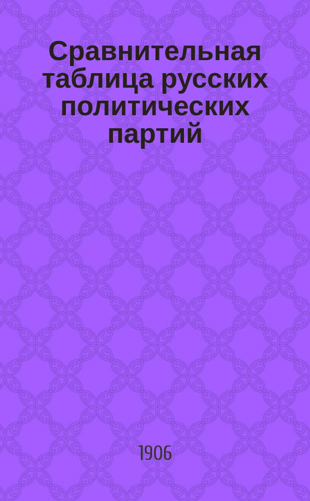 Сравнительная таблица русских политических партий : (Систематизация современных политических направлений)