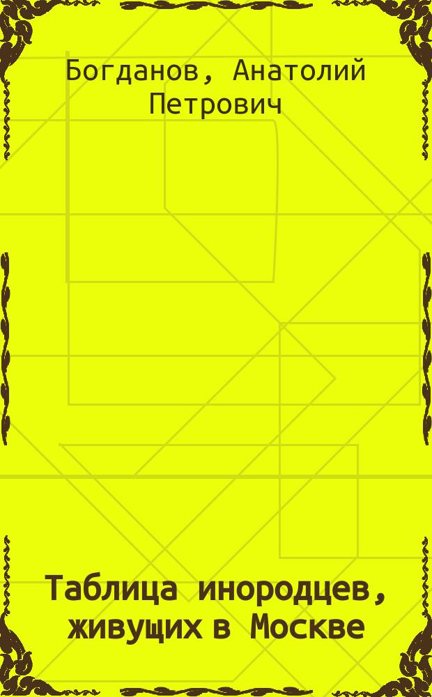 Таблица инородцев, живущих в Москве : По переписи 12 дек. 1871 г