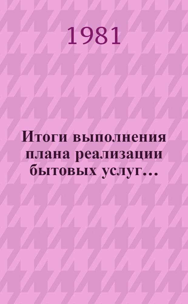 Итоги выполнения плана реализации бытовых услуг... (по телеграф. дан.). ... за январь- июль 1981 г.