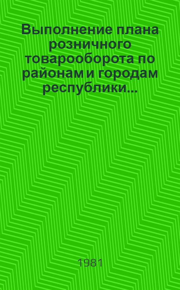 Выполнение плана розничного товарооборота по районам и городам республики... : Стат. бюл.