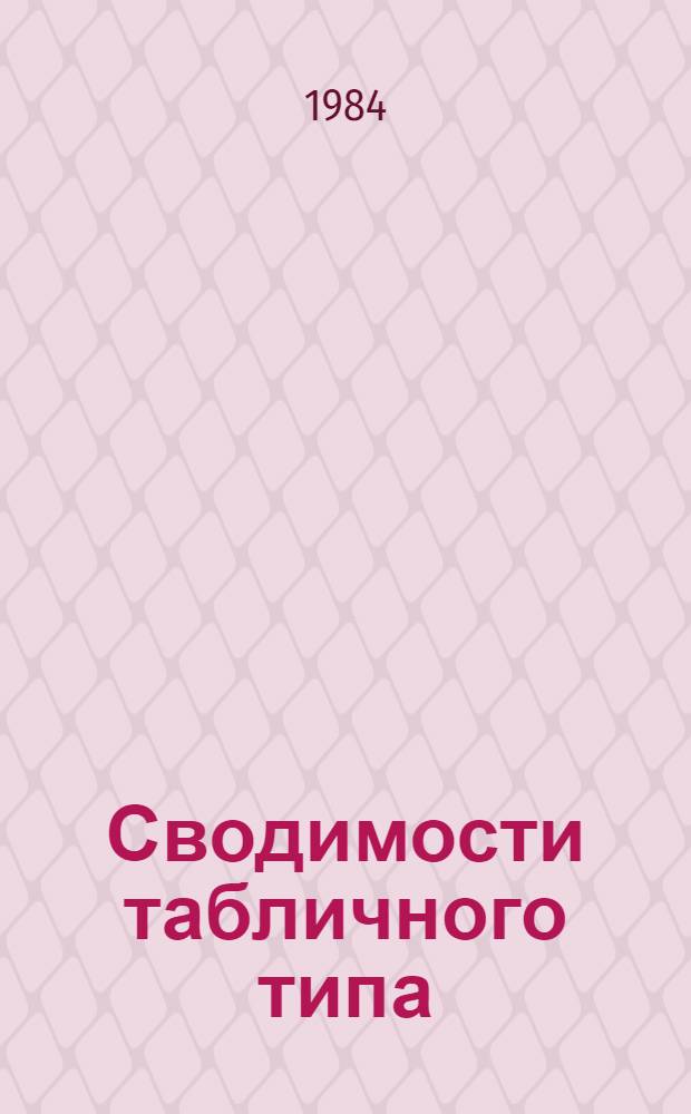 Сводимости табличного типа : Автореф. дис. на соиск. учен. степ. д-ра физ.-мат. наук : (01.01.06)